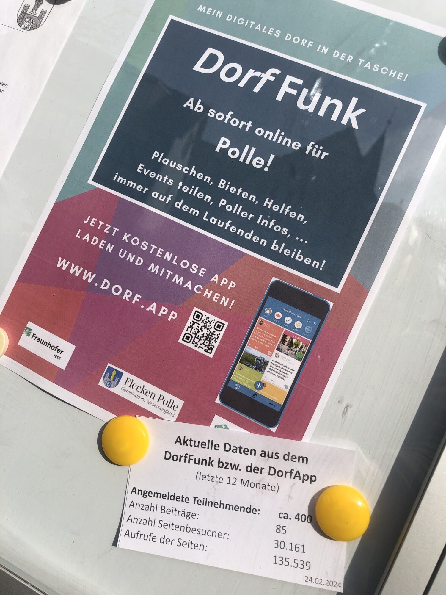 DorfFunk in Zahlen