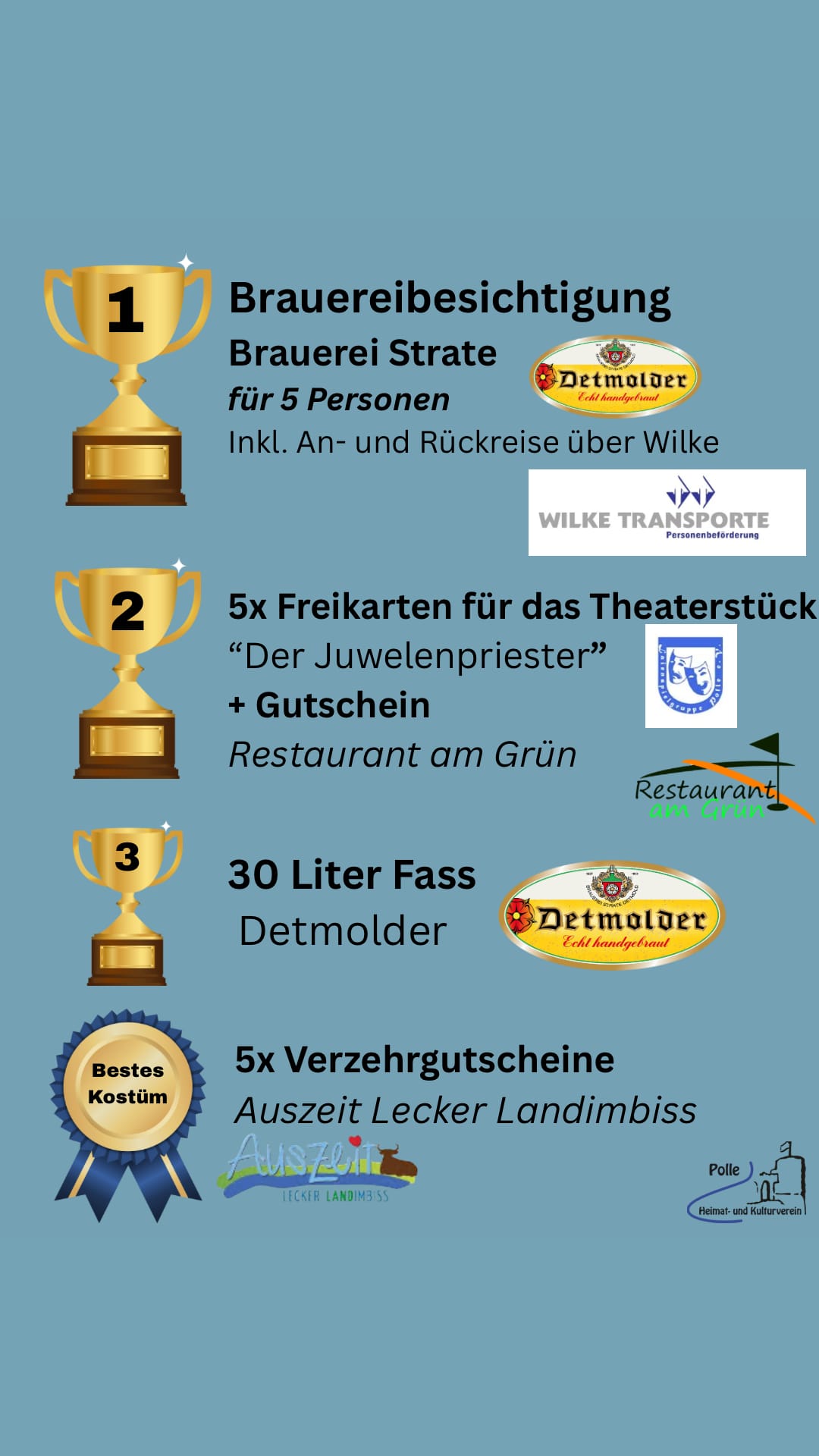 Ring the Bell – Die Gewinne